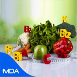 Global Nutraceuticals Market Reports