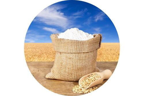 Soft Commodities
